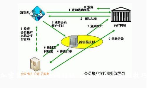 加密货币钱包之间转账：全面指南与实用技巧