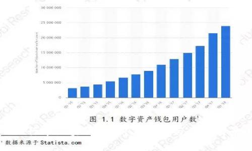 五行币区块链:解析其原理与应用前景