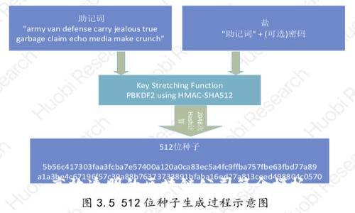 高效透明的区块链公司简介模板