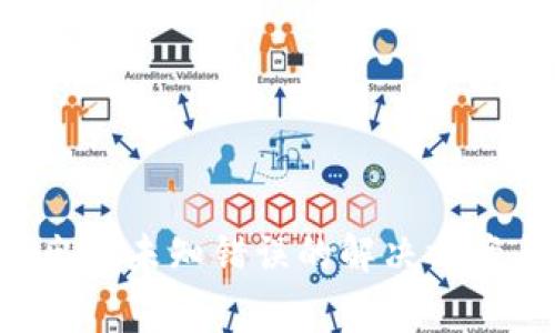 tpWallet出现未知错误的解决方案与常见问题