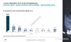 区块链钱包交易是否会被网警追踪？深入解析与
