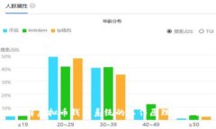 深入了解虚拟币钱包系统的工作原理与选择技巧