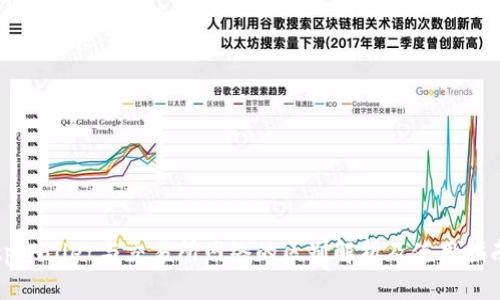tpWallet与交易所网络的区别解析及使用指南