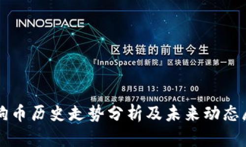 狗狗币历史走势分析及未来动态展望