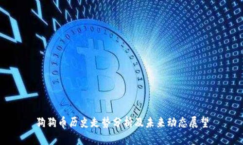 狗狗币历史走势分析及未来动态展望