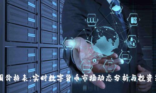 币圈价格表:实时数字货币市场动态分析与投资策略