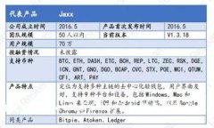 如何通过tpWallet购买BZZ：详细指南与常见问题解答