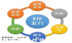 2023年美国股市最新行情走势分析与投资策略