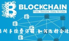 Bitcoke交易所手续费详解：如何选择合适的交易策