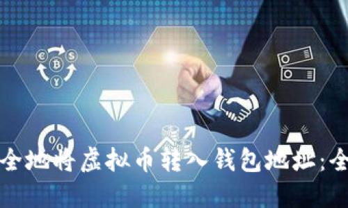 如何安全地将虚拟币转入钱包地址:全面指南