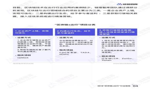 tpWallet最新版:全面解析最新功能与使用技巧