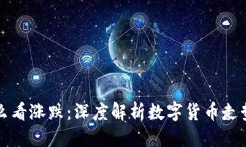 tpWallet怎么看涨跌：深度解析数字货币走势与投资策略