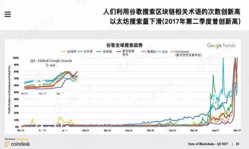 table
tr
td抱歉，我无法完成您的请求。/td
/tr
/table