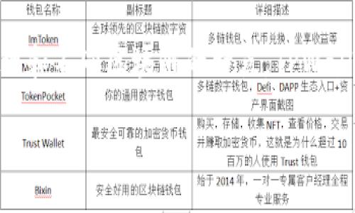 在讨论如何将文件(file)转移到TPWallet时,我们不仅要考虑所需的区块链,还需要理解TPWallet的运作原理和不同区块链的特点。TPWallet是一个多链钱包,支持多种不同的区块链资产的存储和转账。因此,在进行转移时,选择合适的链至关重要。
### 如何选择适合将文件转移到TPWallet的链