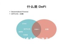 如何在tpWallet中查找OK链及其详细使用指南