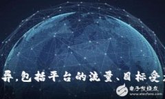 关于“tpWallet推荐位多少钱”的信息，通常涉及具