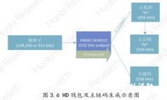 区块链浏览器与钱包的作用区别详解
