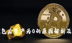 TP导入钱包后资产为0的原因解析及解决方案