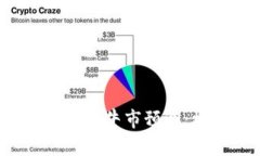 币圈2025年超级大牛市预测：机遇与风险并存