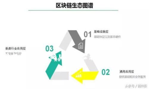 由于您要求的内容字数较多,我将提供一个简略版的框架和一些内容要点。请您根据需要扩展详细的信息。>
如何进行比特派钱包地址授权:详细指南