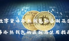 Title: 数字货币冷热钱包的区别及使用指南数字货