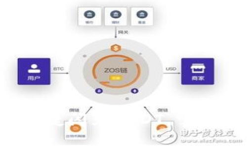 tpWallet:如何便捷闪兑USDT,掌握加密货币的未来