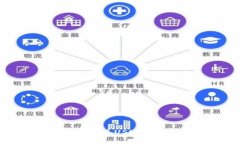 tpWallet：如何便捷闪兑USDT，掌握加密货币的未来