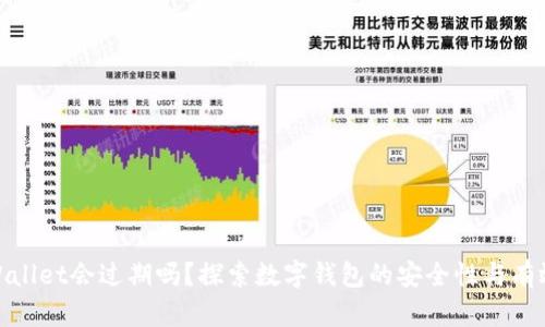 tpWallet会过期吗？探索数字钱包的安全性与有效性