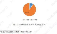 如何在安卓和苹果设备上下载比特派官网应用？