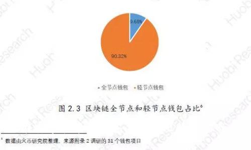 如何在安卓和苹果设备上下载比特派官网应用?