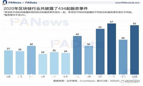 如何解除tpWallet的授权:全面指南