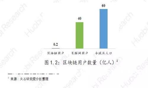 加密钱包在哪里?完整指南与使用技巧