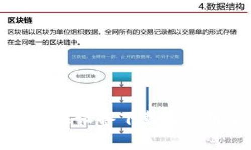 tpWallet苹果设备下载及使用全面指南