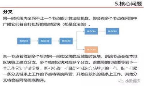 如何通过tpWallet查询他人余额:全面指南
