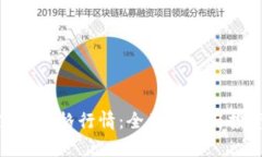数字货币价格行情：全面解析与投资策略