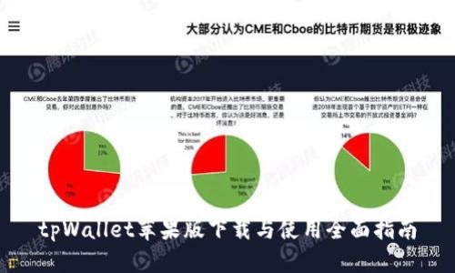 tpWallet苹果版下载与使用全面指南