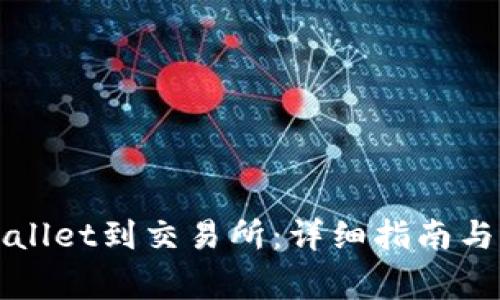如何连接tpWallet到交易所:详细指南与常见问题解答