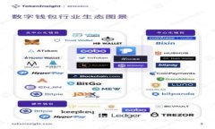 如何快速管理区块链钱包：实用技巧与建议