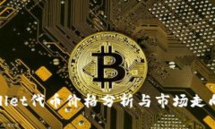 tpWallet代币价格分析与市场走向探讨
