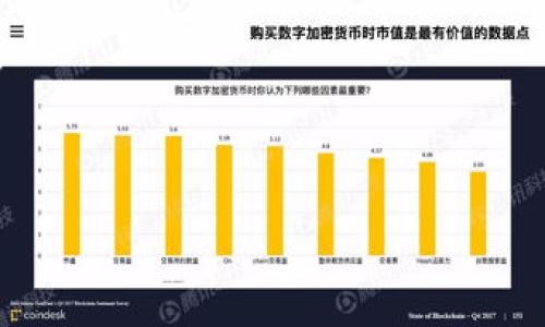   虚拟币钱包 QT RPC 完整指南：打造安全便捷的数字货币存储解决方案 / 

 guanjianci 虚拟币, 钱包, QT RPC, 数字货币 /guanjianci 

在数字货币日益流行的背景下，安全的存储和管理虚拟币成为了每一位投资者的重中之重。对于那些希望在个人电脑上安全管理虚拟币的人而言，QT Wallet RPC（Remote Procedure Call）无疑是一个极佳的选择。它不仅提供了用户友好的界面，同时也支持强大的功能，满足了不同用户的需求。本文将全面探讨虚拟币钱包 QT RPC 的各个方面，包括其功能、安装与配置、常见问题解答以及最佳实践等，希望能为读者提供一个详尽的参考资料。

1. QT RPC 钱包功能简介
QT Wallet 是一种桌面应用程序，具有图形用户界面（GUI），使用户能够方便地管理和操作其数字货币资产。它支持多种主流的虚拟币，如比特币（Bitcoin）、以太坊（Ethereum）等。QT RPC 是一种远程过程调用技术，允许用户通过网络与其钱包进行交互，适合需要进行自动化交易和委托操作的高级用户。

QT Wallet 的主要功能包括：
ul
    listrong安全性：/strong 使用私钥加密、助记词生成等方式，确保用户资产的安全。/li
    listrong交易记录管理：/strong 用户可以轻松查看历史交易、余额以及确认状态。/li
    listrong多币种支持：/strong 支持多种虚拟币，方便用户多样化投资。/li
    listrongAPI 接口：/strong 通过 RPC 接口提供各种功能，适合开发者与高级用户使用。/li
/ul

2. 如何安装和配置 QT RPC 钱包
在开始前，确保您的计算机满足 QT Wallet 的系统要求。接下来，您可以按照以下步骤进行安装和配置：

ol
    listrong下载 QT Wallet：/strong 访问官方网站，下载适合您操作系统的 QT Wallet 安装包。确保下载的是最新版本，以获得最佳的安全性和功能。/li
    listrong安装 QT Wallet：/strong 双击安装包，按提示完成安装。这通常包括选择安装目录和接受使用条款。/li
    listrong创建钱包：/strong 启动 QT Wallet 后，系统会要求您创建一个新钱包。在此过程中，您需要设置一个强密码并保存助记词，以确保钱包的安全。/li
    listrong启用 RPC 功能：/strong 在钱包的配置文件中（通常是 wallet.conf），添加以下行以启用并配置 RPC 接口：
        preserver=1
        rpcuser=yourusername
        rpcpassword=yourpassword
        rpcport=8332/pre
    /li
    listrong重启钱包：/strong 修改配置文件后，请重启 QT Wallet 以应用更改。您应能通过 RPC 接口进行交互，现在可以通过代码或命令行工具访问钱包的功能。/li
/ol

3. 使用 QT RPC 钱包的最佳实践
为了确保最大程度的安全性和便利性，在使用 QT RPC 钱包时，请遵循以下最佳实践：

ul
    listrong定期备份：/strong 定期备份钱包数据，可以采取将钱包文件存储到外部硬盘或云服务等方式来保证安全。/li
    listrong保持软件更新：/strong 定期检查 QT Wallet 的软件更新，以确保您使用的是最新、最安全的版本。/li
    listrong使用 VPN 保护隐私：/strong 通过 VPN 连接使用 RPC 功能，避免数据在公共网络上被窃取。/li
    listrong谨慎设置 RPC 用户名与密码：/strong 应使用强密码并定期更换，避免使用简单的或默认的用户名和密码。/li
    listrong保持系统安全：/strong 确保您的操作系统、杀毒软件和防火墙都是最新版本，并定期扫描系统，以防止恶意软件的入侵。/li
/ul

4. QT RPC 常见问题解答
在使用 QT RPC 钱包的过程中，用户常常会遇到以下问题。下面将逐一为您解答。

问题1：如何确保我的钱包安全？
确保您钱包安全的方法之一是选择较复杂的密码，并仔细保存助记词。助记词是用于恢复钱包的重要信息，一旦遗失可能导致资产无法恢复。此外，可以开启双重验证（如果支持），进一步提高安全性。

另外，请定期更新您的软件，并备份钱包，尤其是在进行重要的交易之前。使用硬盘或云存储的方法备份钱包文件，以及定期检查您的系统以确保没有恶意软件入侵。

问题2：QT RPC 连接失败，如何解决？
连接失败可能有多种原因，首先检查您的 RPC 配置是否正确（包括用户名、密码和端口）。确保您的防火墙没有阻止访问 RPC 端口。如果您使用 VPN，尝试在没有 VPN 的情况下进行连接。

其次，确认您的 QT Wallet 是否在运行，并且没有出现错误。如有必要，查看调试日志，可能会发现具体的错误信息。这可以帮助您更好地定位问题。

问题3：如何看到账户余额和交易记录？
通过 QT Wallet 的 GUI 界面，可以非常直观地查看账户余额和交易记录。在界面的 Transactions（交易记录）选项卡中，用户可以看到所有的发送和接收交易，以及每笔交易的状态和确认次数。

若使用 RPC 接口，可以通过相应的 JSON-RPC 方法获取余额和交易记录，例如使用 `getbalance` 和 `listtransactions` 方法。这需要您通过代码发送相应的 JSON 请求，并解析返回结果。

问题4：如何通过 QT RPC 进行交易？
通过 QT RPC 进行交易需要使用 `sendtoaddress` 方法，该方法需要指定接收方地址和发送金额。您还可以选择附加的交易备注，确保交易记录明晰。

在调用 RPC 方法之前，您需确保钱包已经解锁并有足够的余额进行交易。发送交易后，可以通过交易哈希（TXID）在区块链浏览器中查看交易状态。确保检查交易的确认状态，以便确定资金是否已成功到账。

问题5：QT RPC 的使用场景有哪些？
QT RPC 的使用场景非常广泛，适合各种用户群体。对于开发者而言，可以利用 SDK 或 API 来集成 QT RPC，提高程序的自动化处理能力和效率；通过推送交易、监控状态等功能，实现更灵活的操作。

对于普通用户，QT RPC 提供的丰富功能同样使其能轻松管理资产，进行备份、恢复、查看交易记录等操作。此外，QT RPC 还能够与其他服务集成，例如构建自己的交易平台或分析工具，以更好地管理投资组合。

在区块链技术不断创新与进化的大背景下，QT RPC 和虚拟币钱包将继续发挥重要作用。希望通过这篇文章，读者能够深入了解 QT RPC 钱包的运用，提升个人在数字货币领域的操控能力和安全性。

整体来说，QT RPC 提供了一个强大而灵活的平台或者工具，支持用户高效、安全地管理其虚拟版，尤其是在数字货币交易日益频繁的时代，其重要性显得尤为突出。