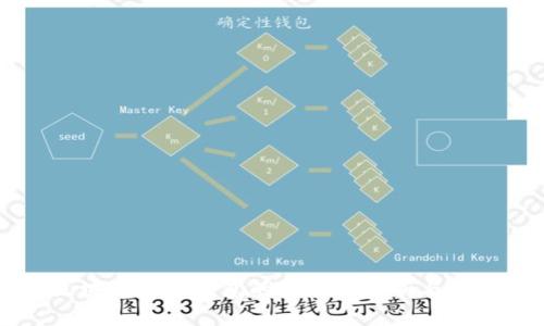 区块链数据钱包的多功能解析与应用
