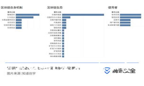 tpWallet能被警方控制吗?深度分析加密钱包的安全与隐私