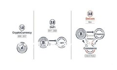 分析用户搜索与区块链第三方支付钱包价格相关
