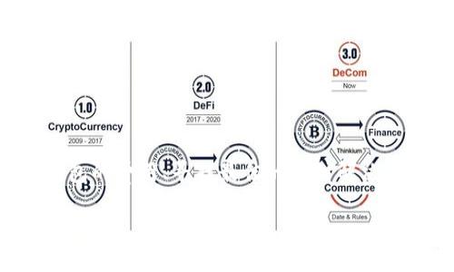 分析
用户搜索与区块链第三方支付钱包价格相关的信息,通常是因为他们希望了解市场趋势、比较不同钱包的费用、寻找最佳的支付解决方案或者获取有关如何使用这些钱包的信息。根据这些习惯,可以为该主题创建一个友好的和关键词。
如何选择适合你的区块链第三方支付钱包及其价格分析