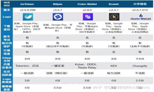 思考一个并且的，放进