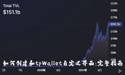 如何创建和tpWallet自定义界面:完整指南