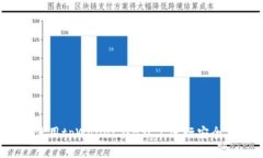 如何使用tpWallet在BSC上进行安全交易？