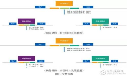 tpWallet对手机系统的要求及最佳使用体验指南