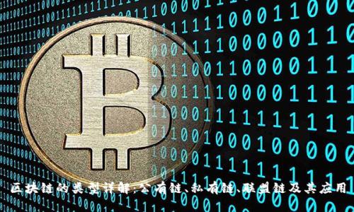 区块链的类型详解:公有链、私有链、联盟链及其应用