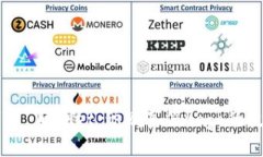 深入解读TP Wallet：识别真假Logo的技巧与方法